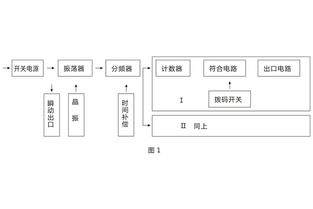 SSJ-21A靜態(tài)時(shí)間繼電器產(chǎn)品概覽 上海上繼科技技術(shù)開發(fā)詳解